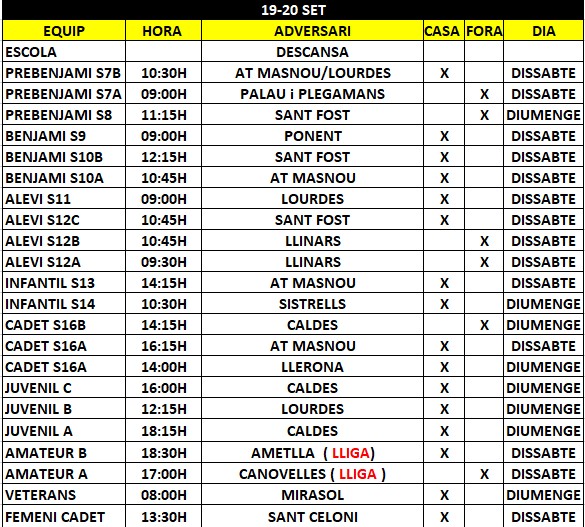 Partits 19/20 setembre 2026