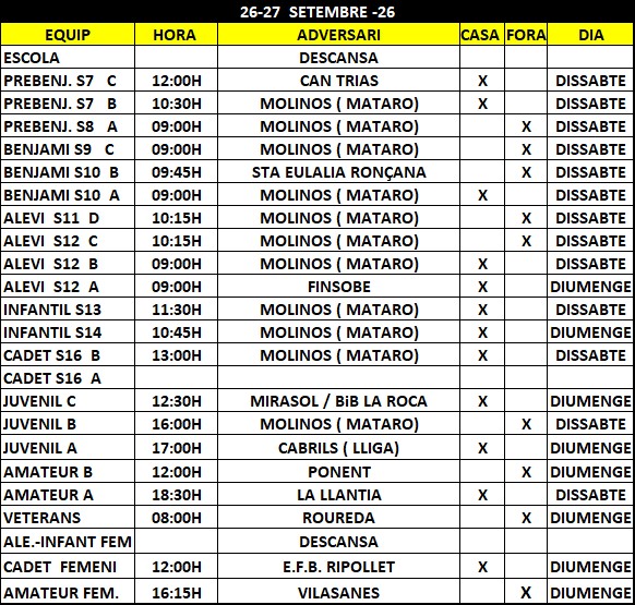 Horaris 26/27 setembre 2026